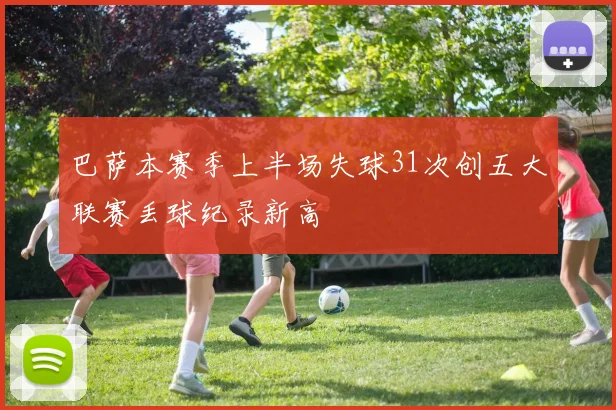 巴萨本赛季上半场失球31次创五大联赛丢球纪录新高